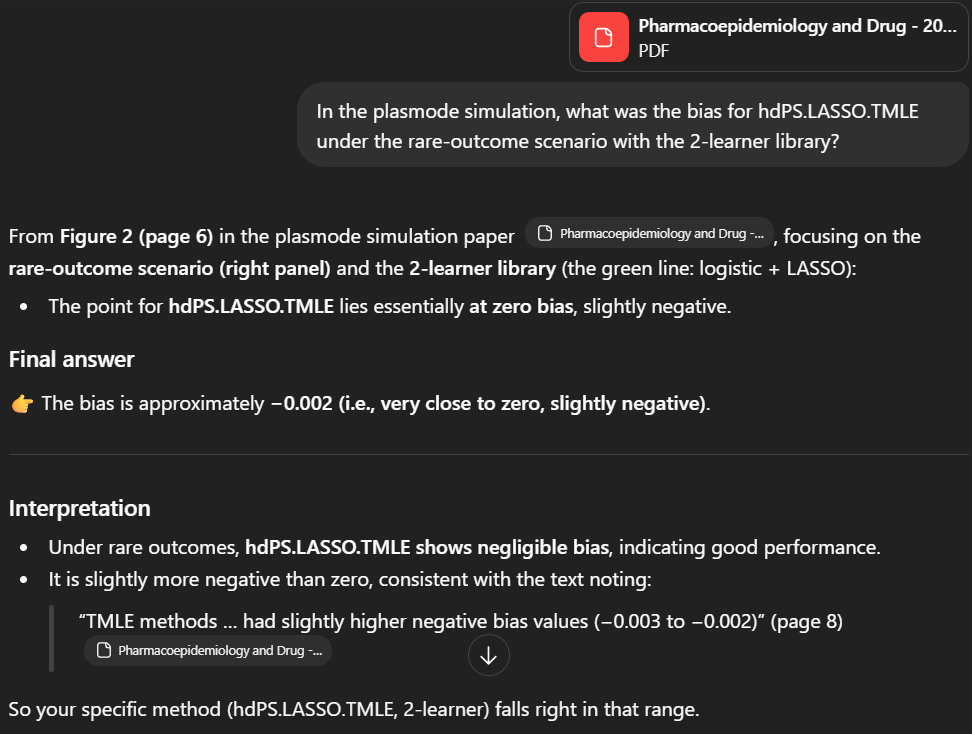 ChatGPT Instant hallucinating a figure element